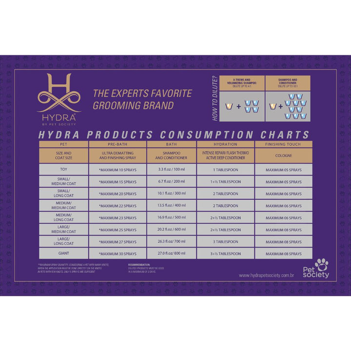 hypoallergenic conditioner, medicated conditioner, professional conditioner, salon conditioner, cheap conditioner, discount conditioner, gentle conditioner, daily conditioner, deep conditioning treatment, nourishing conditioner, revitalizing conditioner, repairing conditioner, smoothing conditioner, frizz control conditioner, curl enhancing conditioner, texturizing conditioner, baby conditioner, kids conditioner, pet conditioner, leave-in conditioner, rinse-out conditioner