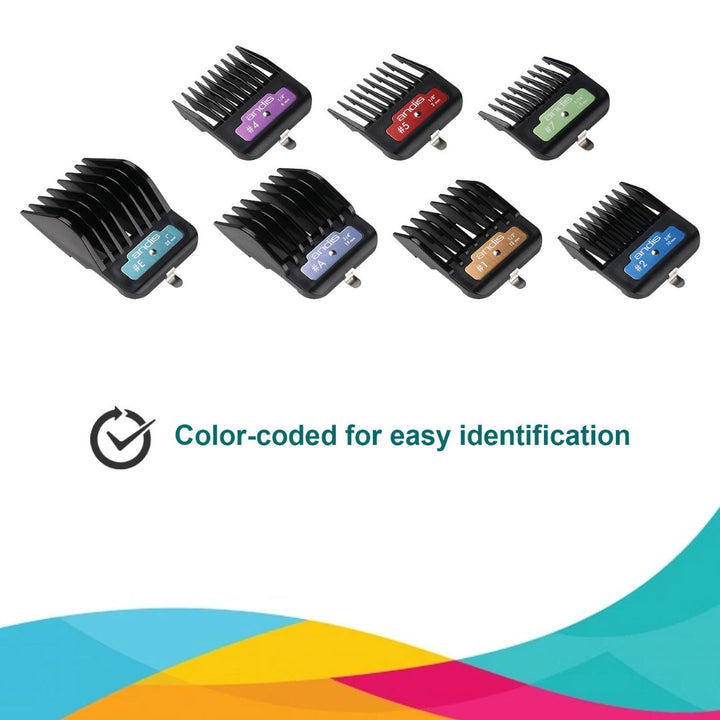 professional UltraEdge pet grooming blades, professional ceramic pet grooming blades, professional replacement pet grooming blades, salon-grade UltraEdge pet grooming blades, salon-grade ceramic pet grooming blades