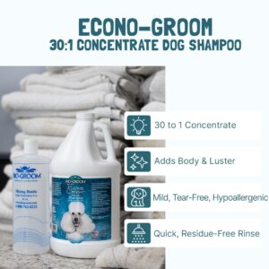 Bio-Groom Econo-Groom Tearless Concentrate Dog Shampoo (3.8 L)