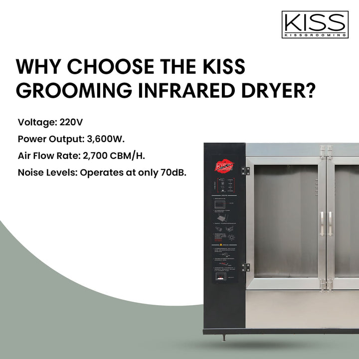 high-velocity dryer for matted coats, force dryer for professional groomers, stand dryer for home use, wall-mounted dryer for space-saving, infrared dryer for sensitive skin, cabinet dryer for drying large breeds, high-velocity dryer for fast drying, force dryer for powerful drying, stand dryer for adjustable height