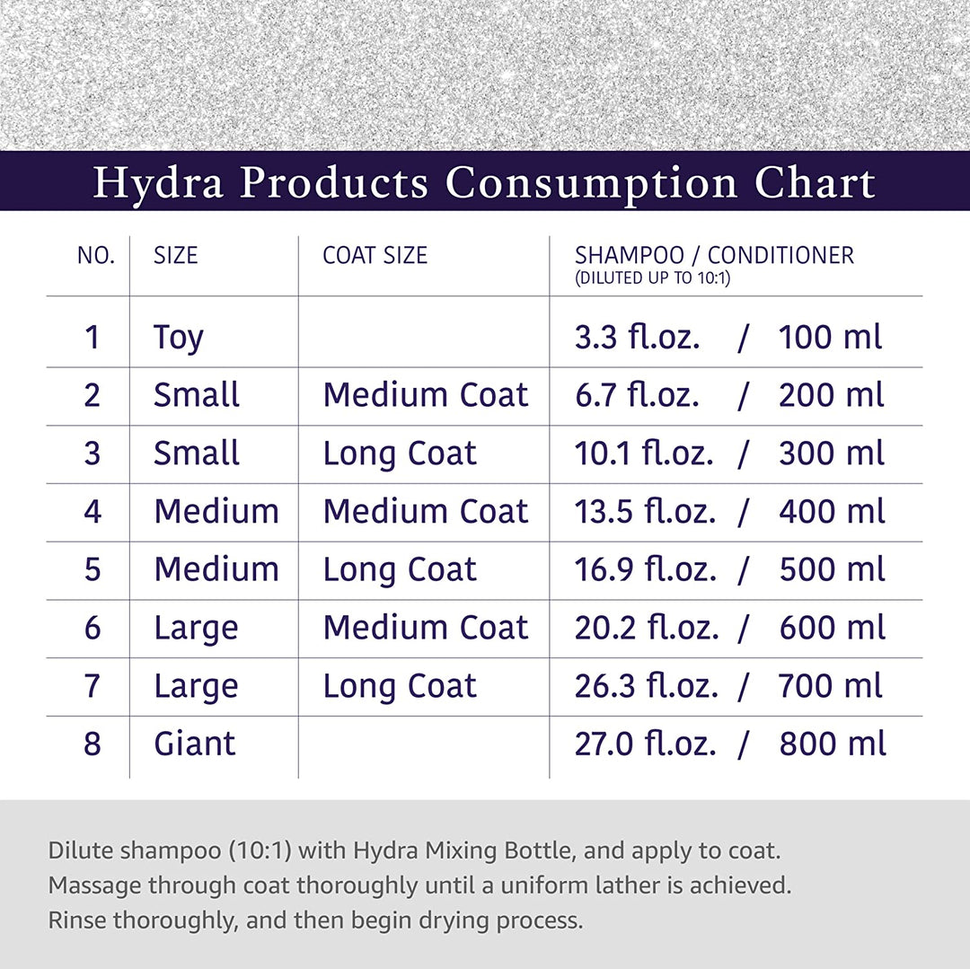 Hydra Groomers Moisturizing Conditioner for Cats and Dogs (1 L)