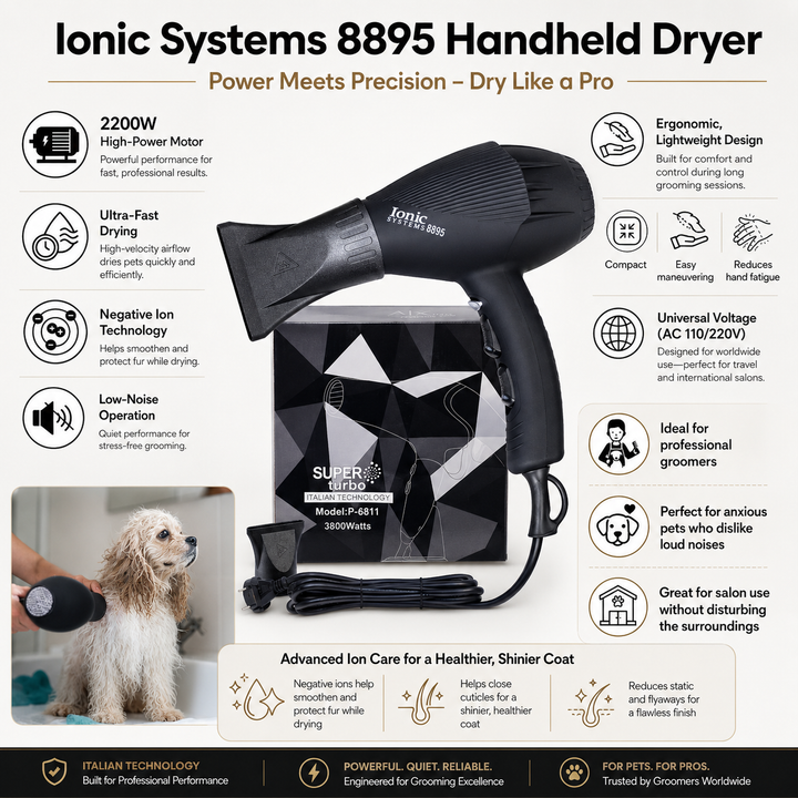 Supalite Handheld Pet Dryer, Quick-Dry Towel & Pawpaya Antibacterial Wipes Combo