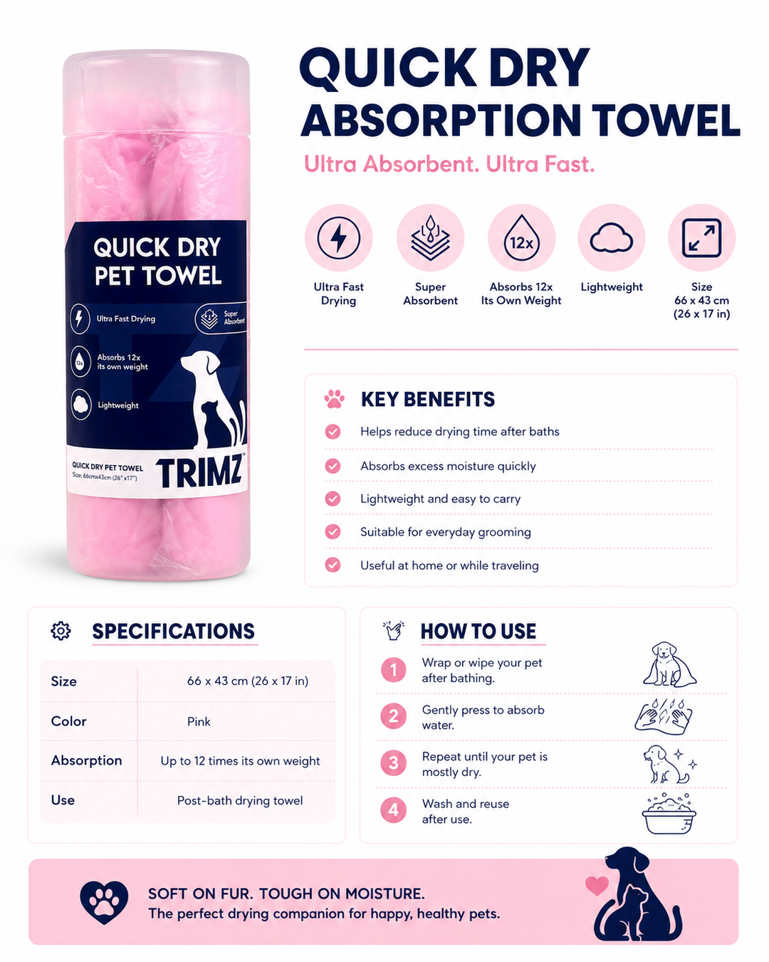 Cyclone Pet Dryer, Quick-Dry Towel & Pawpaya Antibacterial Wipes Combo