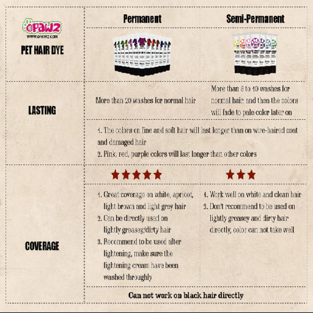 Opawz Semi Permanent Hair Dye